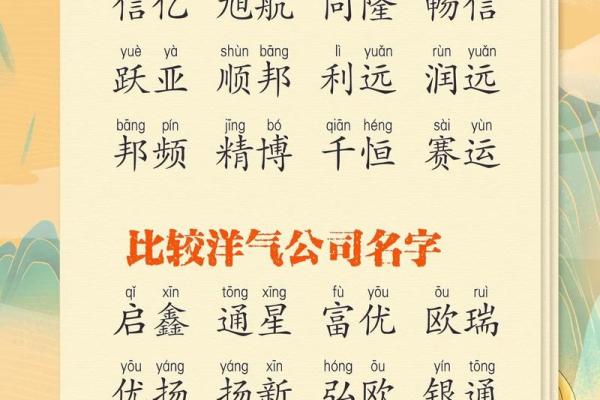 如何给公司起名-姓名学姓名 如何给公司起名-姓名学姓名