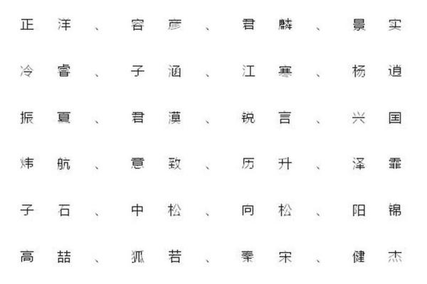 中午12点出生的属虎男孩如何起名，宜用什么字姓名