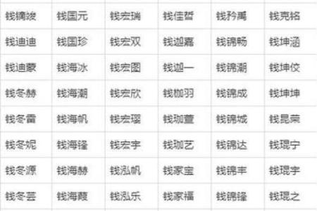 五行缺土的女孩如何取名？五行缺土取什么名字最好听？-华易网姓名