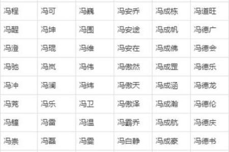 2019年3月26号亥时出生的男孩要怎么起名字姓名