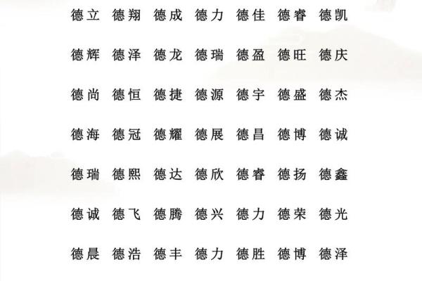 早上8点出生的属鼠男孩起名适合用什么字姓名