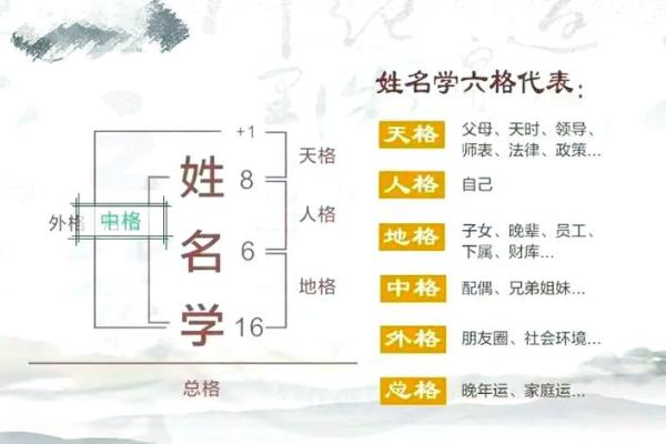 文教用品公司起名大全-名字大全-姓名学-华易算命网姓名 文教用品公司起名大全-名字大全-姓名学-华易算命网姓名