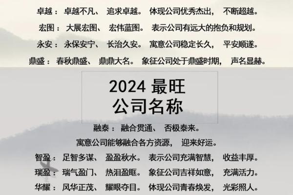 文教用品公司起名大全-名字大全-姓名学-华易算命网姓名 文教用品公司起名大全-名字大全-姓名学-华易算命网姓名