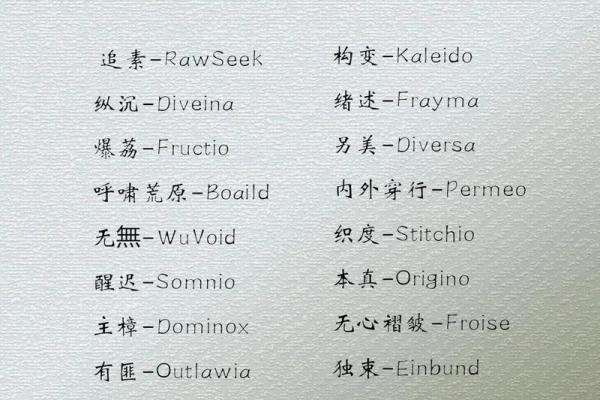 商贸公司名称大全-名字大全姓名