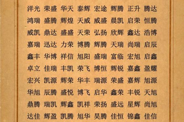商贸公司名称大全-名字大全姓名