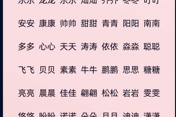 如何取一个好名字-姓名学-华易网姓名 如何取一个好名字-姓名学-华易网姓名