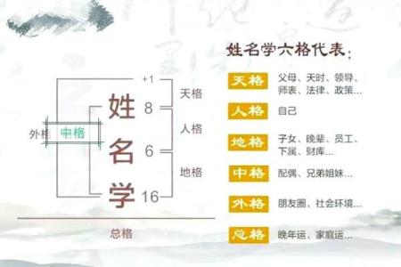 文教用品公司起名大全-名字大全-姓名学-华易算命网姓名