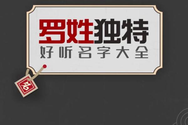 姓罗的名人-姓名学-华易算命网姓名