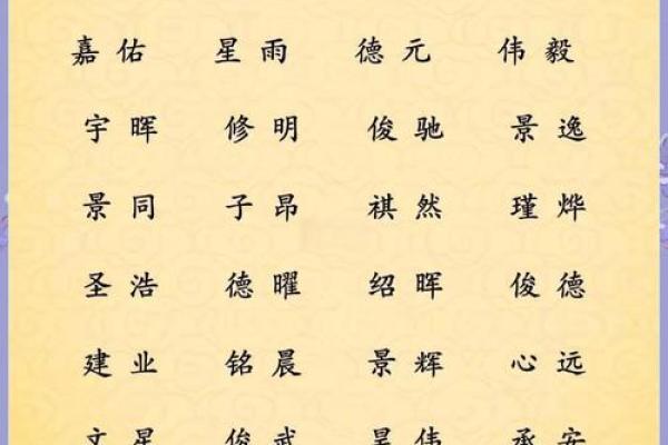 属鼠丑时的男孩应该怎样取名字，宜用哪些字姓名