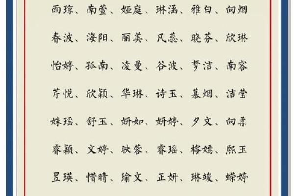 钮姓女孩名字大全-钮姓女孩起名字大全-钮姓名字大全姓名