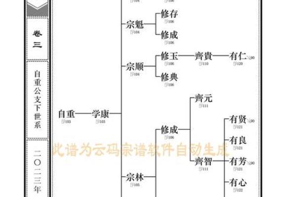 上官氏的郡望堂号和各支始祖-姓名学-华易算命网姓名 上官氏的郡望堂号和各支始祖-姓名学-华易算命网姓名