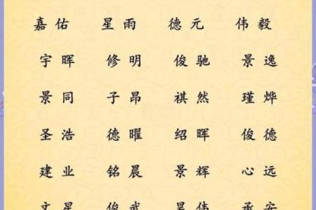 属鼠丑时的男孩应该怎样取名字，宜用哪些字姓名