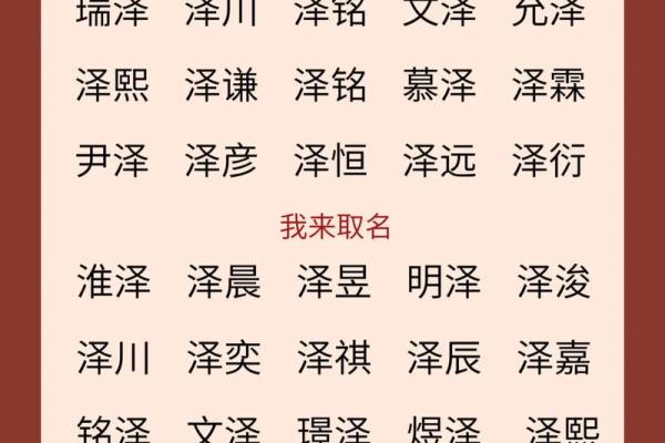 女孩起名常用字-姓名学-华易算命网姓名