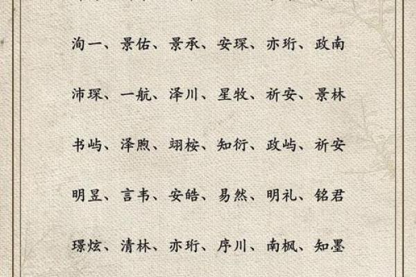 2019年4月25号卯时出生的男孩起名时要注意什么姓名