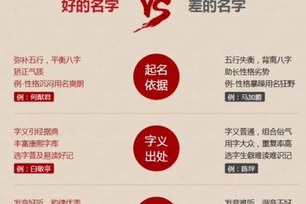 姓凌的名人-姓名学-华易算命网姓名