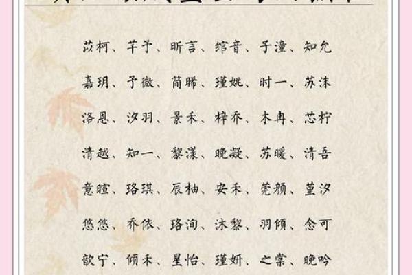 2021年7月20日出生的起名注意事项,女孩有仙气的名字精选姓名