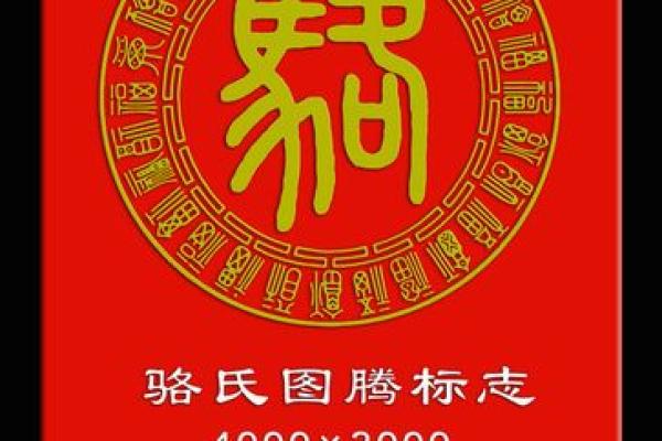 骆姓男孩名字大全-骆姓男孩起名字大全-骆姓名字大全姓名 骆姓男孩名字大全-骆姓男孩起名字大全-骆姓名字大全姓名