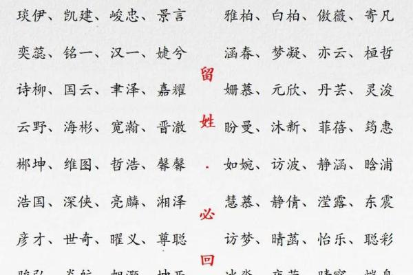 2019年5月12号子时出生的男孩如何起名姓名