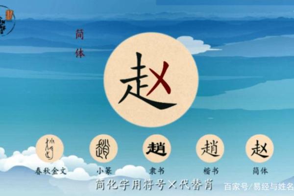 姓蓬的名人-姓名学-华易算命网姓名