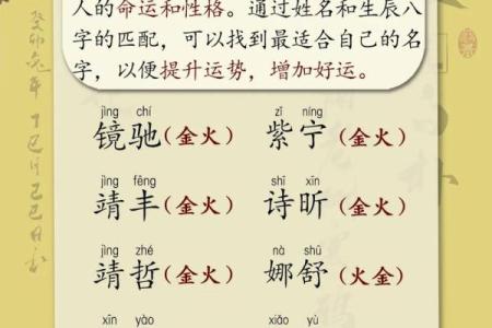 五行缺火是什么意思？五行缺火的男孩应该如何取名？-华易网姓名