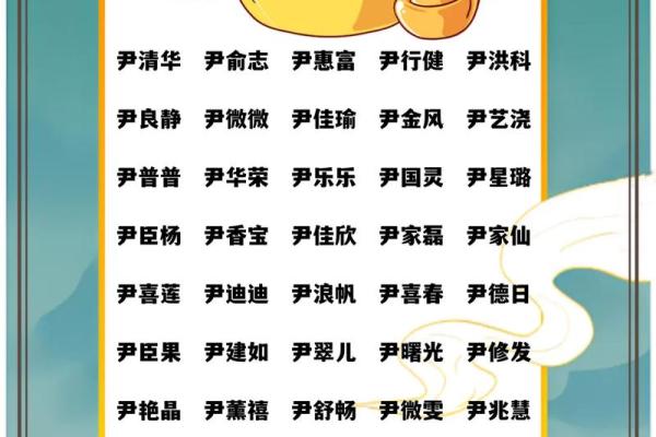 尹姓女孩名字大全-尹姓女孩起名字大全-尹姓名字大全姓名 尹姓女孩名字大全-尹姓女孩起名字大全-尹姓名字大全姓名