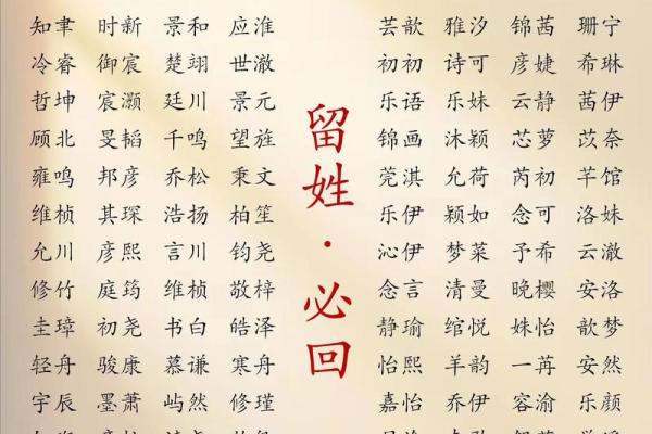 2019年3月21号辰时出生的男孩要怎么起名字姓名 2019年3月21号辰时出生的男孩要怎么起名字姓名