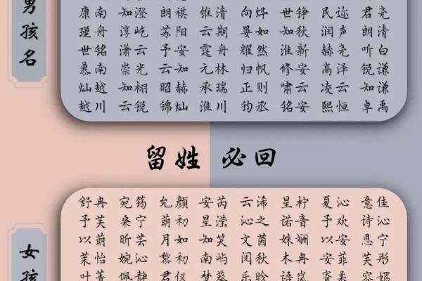 伍姓男孩名字大全-伍姓男孩起名字大全-伍姓名字大全姓名 伍姓男孩名字大全-伍姓男孩起名字大全-伍姓名字大全姓名