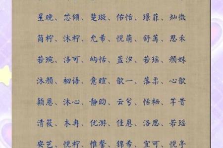 谈姓女孩名字大全-谈姓女孩起名字大全-谈姓名字大全姓名