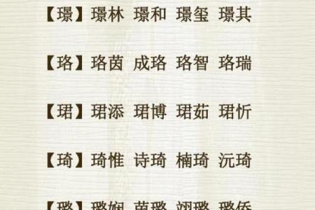 成姓女孩名字大全-成姓女孩起名字大全-成姓名字大全姓名