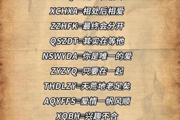 诊断姓名看婚姻-姓名学-姓名分析姓名 诊断姓名看婚姻-姓名学-姓名分析姓名