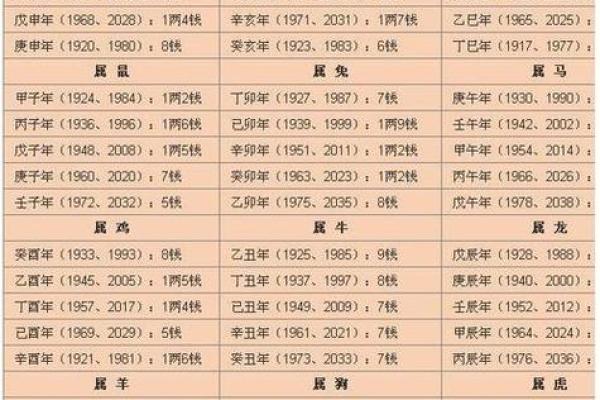 2019年4月9号辰时出生的男孩起名时要注意什么姓名