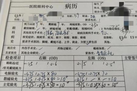 诊断姓名看婚姻-姓名学-姓名分析姓名