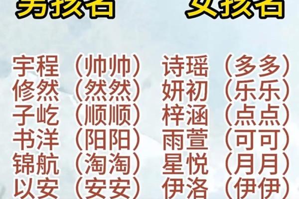 计姓女孩名字大全-计姓女孩起名字大全-计姓名字大全姓名 计姓女孩名字大全-计姓女孩起名字大全-计姓名字大全姓名