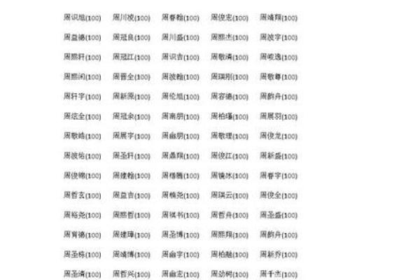 2019年6月27号子时出生的男孩应该起什么样的名字姓名 2019年6月27号子时出生的男孩应该起什么样的名字姓名