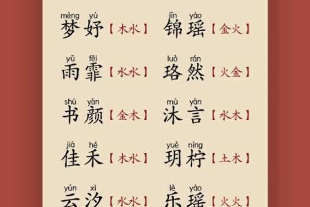 2019年3月31号卯时出生的女孩如何起名姓名