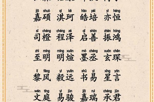 下午三点出生的属猴男孩如何取名,适合什么字姓名 下午三点出生的属猴男孩如何取名,适合什么字姓名