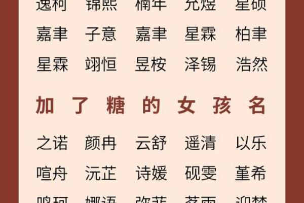 2019年6月12号丑时出生的男孩起名时要注意什么姓名