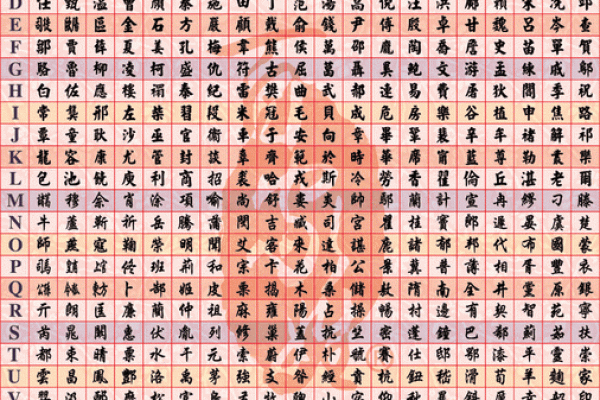 伏姓男孩名字大全-伏姓男孩起名字大全-伏姓名字大全姓名