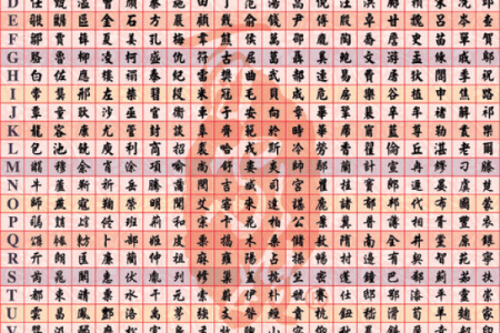 伏姓男孩名字大全-伏姓男孩起名字大全-伏姓名字大全姓名