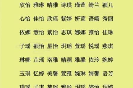 米姓女孩名字大全-米姓女孩起名字大全-米姓名字大全姓名