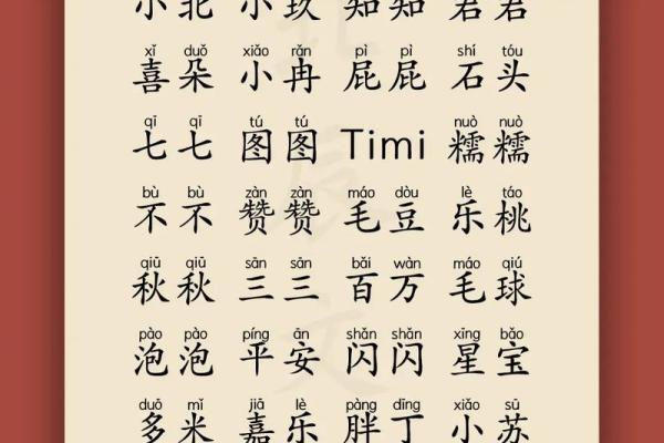 2021端午节出生的宝宝的新潮好听乳名大全姓名 2021端午节出生的宝宝的新潮好听乳名大全姓名