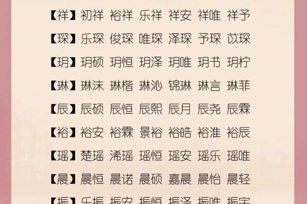 属猴亥时出生的男孩起什么名,宜用什么字姓名 属猴亥时出生的男孩起什么名,宜用什么字姓名