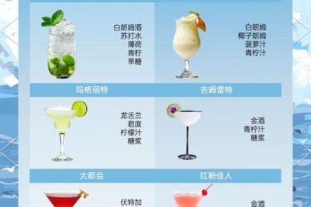 酒吧名字大全-名字大全-姓名学-华易算命网姓名