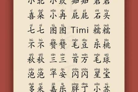 2021端午节出生的宝宝的新潮好听乳名大全姓名