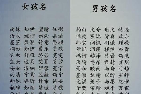 姓房的名人-姓名学-华易算命网姓名