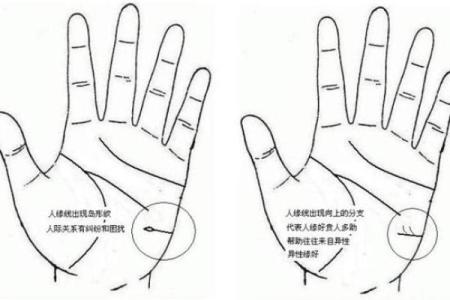 姓房的名人-姓名学-华易算命网姓名