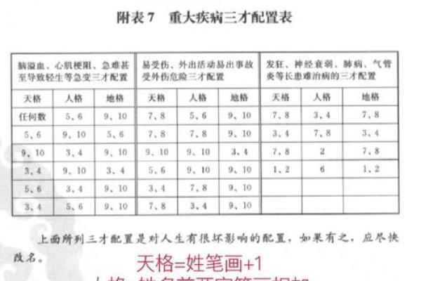 姓费的名人-姓名学-华易算命网姓名