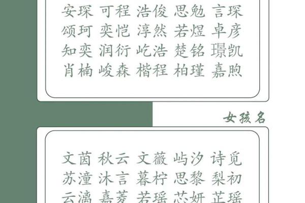 2019年4月20号卯时出生的男孩起名时要注意什么姓名