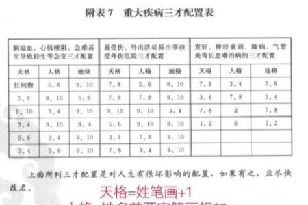 姓费的名人-姓名学-华易算命网姓名