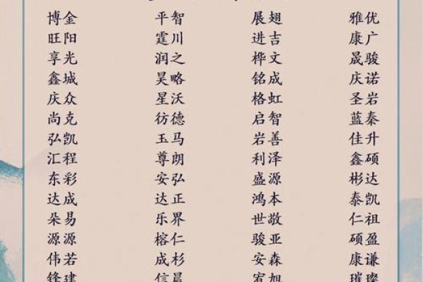 不锈钢公司起名大全-名字大全-姓名学-华易算命网姓名 不锈钢公司起名大全-名字大全-姓名学-华易算命网姓名